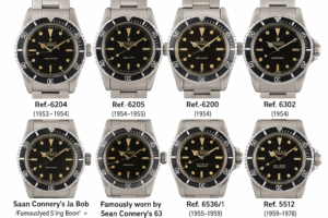 vintage submariners