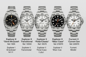 Rolex Explorer II